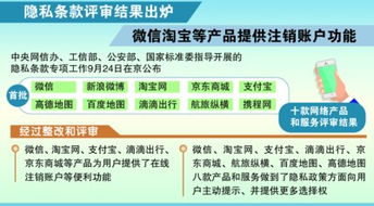 個人信息自主權 技術推廣中的邊界與挑戰